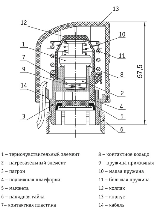 Сервопривод