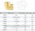 Уголок латунный г/г 3/4 ( Ду 20 ) - №4