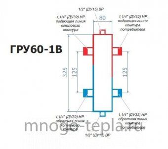 Гидравлический разделитель RISPA ГРУ 60-1В (1 1/4x1 1/4) для коллекторов, нержавеющая сталь - №1