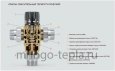 Термостатический смесительный клапан ТИМ BL8804B, подсоединение 1", компактный, регулировка температуры 38-60°С - №4