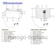Канализационный насос с измельчителем для унитаза TEBO WC 400, до 6 метров, до 100 л/мин - №7