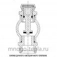Коллекторная группа Tim (KB008) 1" ВР, 8 отводов 3/4", воздухоотводчик, сливной кран - №4