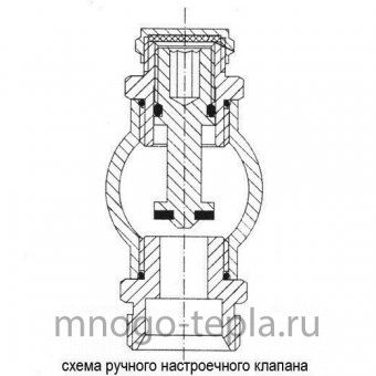 Коллекторная группа Tim (KB008) 1" ВР, 8 отводов 3/4", воздухоотводчик, сливной кран - №1