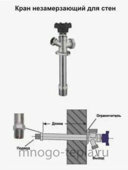 Незамерзающий кран для воды TIM W-HF0235, 1/2" штуцер, для стены 350 мм - №1