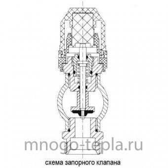 Коллекторная группа Tim (KB012) 1" ВР, 12 отводов 3/4", воздухоотводчик, сливной кран - №1